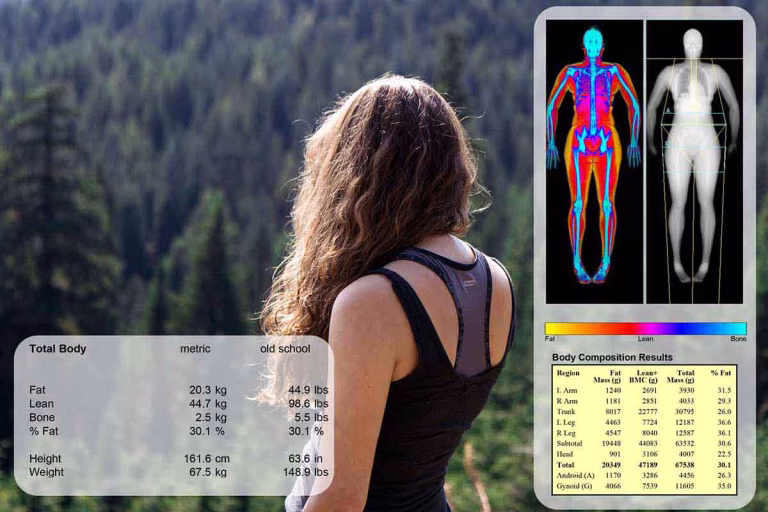 Measure what matters